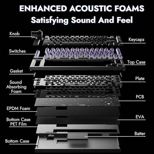 LEMOKEY L1 HE 75% Hall Effect RGB Gaming Keyboard, Full Aluminum Body, Tri-Mode Connectivity, Rapid Trigger & Adjustable Actuation, Hot-Swappable, Web Configurator, with Knob, for Windows and Mac