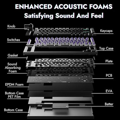 LEMOKEY L1 HE 75% Hall Effect RGB Gaming Keyboard, Full Aluminum Body, Tri-Mode Connectivity, Rapid Trigger & Adjustable Actuation, Hot-Swappable, Web Configurator, with Knob, for Windows and Mac