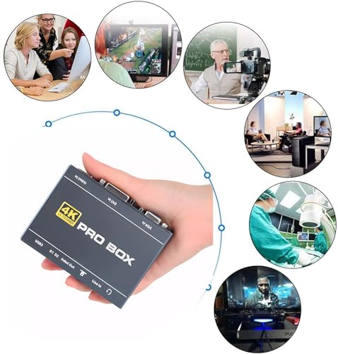 4K DVI Video Capture Card, VGA Video Capture, 4K60 DVI to USB 1080P60 Video Capture with HDMI Loopout Compatible with Windows, Linux, Android and MAC OS