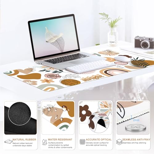 iCasso Desk Mat, Gaming Mouse Pad Wrist Support Set,4in1 XXL Large Mousepad + Keyboard Wrist Rest+Mouse Wrist Rest+Coaster Set with Ergonomic Design for Home Office Table Computer-Sticker - color: Sticker