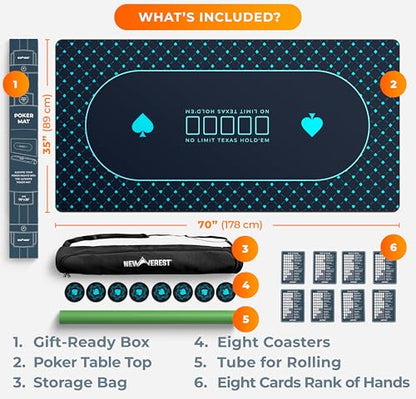 Newverest Poker Table Top 70" x 35", Texas Hold'em Poker Mat for Home Game Nights Up to 10 Players, Casino| Poker Topper Cloth for Tables in Zipper Storage Bag with 8 Coasters in Poker Gift-Ready Box - color: Blue