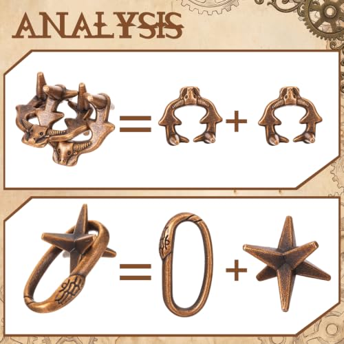 2 Pcs Metal Brain Teaser Puzzle for Adult Teen,Bull Head Snake Escape | 3D Logic Puzzle Set, Iq Education Challenge Toy, Unlock Interlocking Puzzle Gift, Brain Puzzles for Family Classroom - style: Bull Head Snake Escape