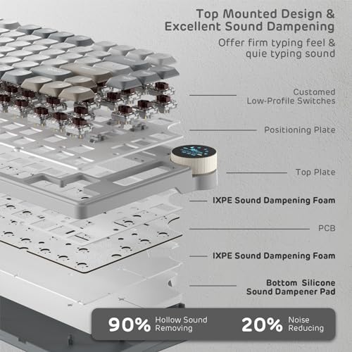 RK ROYAL KLUDGE N80 Low Profile Mechanical Keyboard w/Smart Display Screen & Knob, 75% Top Mount 3-Modes Wireless Mechanical Keyboard, Software Support, Massive Battery, 80 Keys, Tactile Brown Switch - color: Sandy Grey, size: Low profile Brown Switch