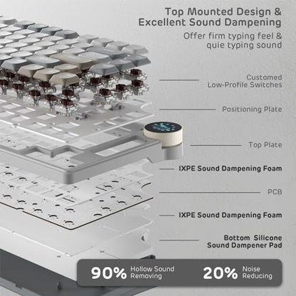 RK ROYAL KLUDGE N80 Low Profile Mechanical Keyboard w/Smart Display Screen & Knob, 75% Top Mount 3-Modes Wireless Mechanical Keyboard, Software Support, Massive Battery, 80 Keys, Tactile Brown Switch - color: Sandy Grey, size: Low profile Brown Switch