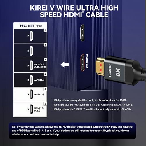 8K/10K/4K HDMI Cable 3.3 ft (1M), Nylon Braided | 48Gbps Ultra High Speed, 8K@60Hz 4K@120Hz, eARC HDCP 2.0/2.1/2.2/2.3, for gaming, PCs, monitors, TVs, Blu-ray players, PS5 - size: 3.3