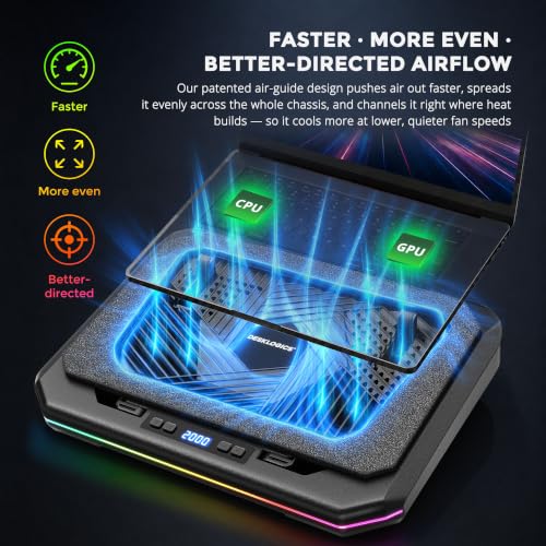 Laptop Cooling Pad, Quiet Turbo Fan Laptop Cooler for 12-19 Inch Gaming Laptop and MacBook, Height Adjustable Laptop Cooling Stand with RGB Light, Sealed Airflow Cooler Pad, USB Powered