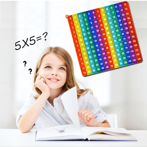 Yadishen Multiplication Table Fidget Rainbow Multiplication Game Flash Card 12x12 Math Toy Learning Board Number Table Fidget Learning Game Toy Relieve Stress and Create Various Math Operations - size: 20cm Vertical Stripe Rainbow