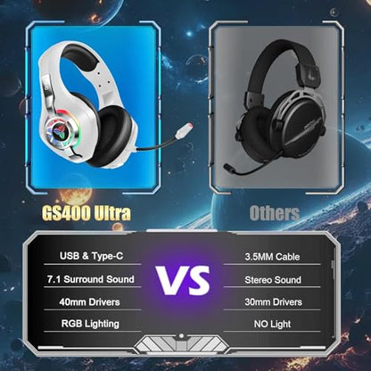 2.4GHz Wireless Gaming Headsets for PS5/PS4/Switch, New RGB Bluetooth 5.4 Noise Cancelling Gaming Headphones with 7.1 Surround Sound, 40mm Drivers, 276g Ultraligero, Memory Foam, 40Hrs Audífonos Gamer - color: White
