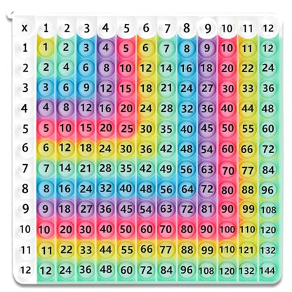 Yadishen 12x12 Rainbow Multiplication Table Game - Children's Math Education Multiplication Flashcards, Popular Learning Tool for Early Education and Enlightenment - size: 20cm Right Angle Macaron