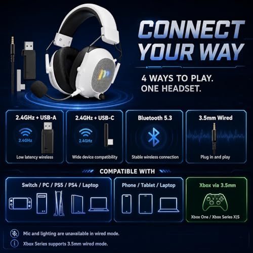 Wireless Gaming Headset for PC, PS5, PS4 and Mac, 2.4GHz Low Latency Gaming Headphones with Bluetooth 5.3, Noise Canceling Mic, RGB Light, Surround Sound, 50H Battery, Tac Master White