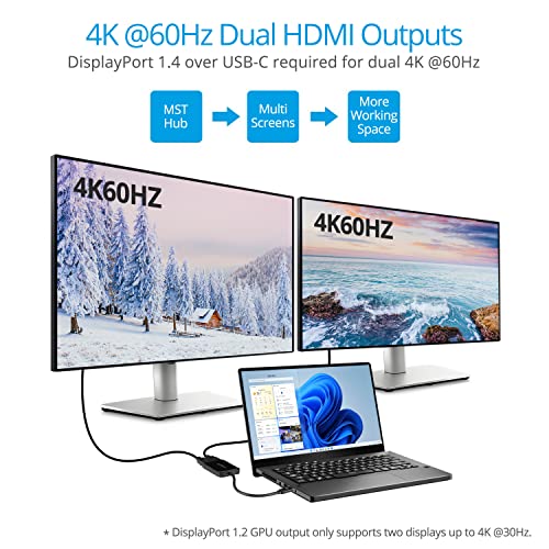 gofanco 4K60Hz USB-C to Dual HDMI Adapter (USBCMST2HD-4K60) | Extend dual monitors, USB-C MST Hub, USB Type-C Multi-Monitor, Windows, Thunderbolt 3/4 Compatible DP Alternate Mode - style: 4K 60Hz Dual HDMI