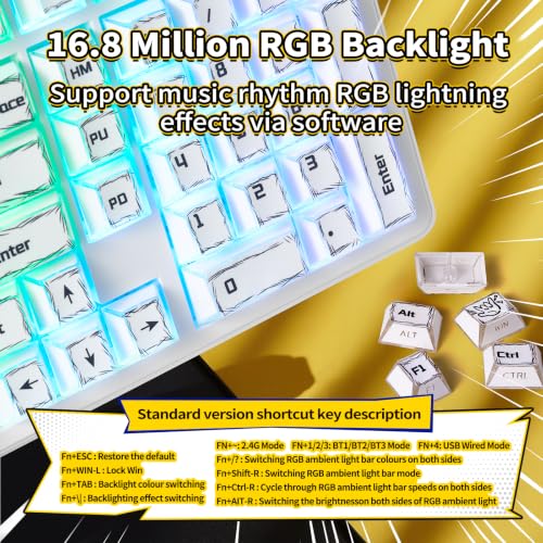 LEOBOG X Aula Wireless Mechanical Keyboard 8000mAh Creamy Gaming Keyboards | Aula F99 Pro Multifunction Metal Knob,Hot Swappable Custom,RGB Backlit,Tri-Mode BT/USB-C/2.4GHz Connect,PBT Keycaps,Full Size - color: White Comics