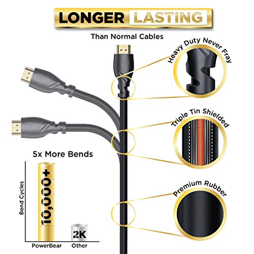 PowerBear 4K HDMI Cable 20 ft 1 Pack Long Hdmi Cable, Braided Nylon & Gold Connectors, 4K @ 60Hz, Ultra HD, 2K, 1080P, ARC & CL3 Rated | for Laptop, Monitor, PS5, PS4, Xbox One, Fire TV, & More - size: 20.0 ft