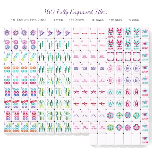 American Mahjong Tile Set, 160 Purple 4 Layer Mah Jong GameTiles with Tile Bag, Gift-Ready Storage Box, 4 Dice with Pouch, Mahjong Travel Tiles Set, Western Mah Jongg, Majong, Majiang - color: Purple