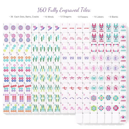 American Mahjong Tile Set, 160 Purple 4 Layer Mah Jong GameTiles with Tile Bag, Gift-Ready Storage Box, 4 Dice with Pouch, Mahjong Travel Tiles Set, Western Mah Jongg, Majong, Majiang - color: Purple