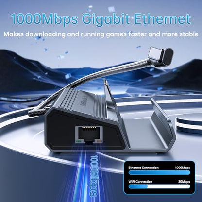 Docking Station for Steam Deck/ROG Ally/Legion Go, The 6 in 1 Steam Deck Dock. 1000Mbps Ethernet, 3.0 PD 100W Fast Charging, HDMI 2.0 4K@60Hz and 3 USB 3.0 Port Steam Deck OLED Dock.