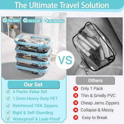 YQBRAO 4-Pack Clear Hard Shell Zipper Case, 1.2mm Ultra-Thick Diaper Bag Organizer Pouches, Rigid Self-Standing Travel Makeup Bags with YKK Zippers, TSA Approved, Blue - color: Blue, size: 4 Pack(S)