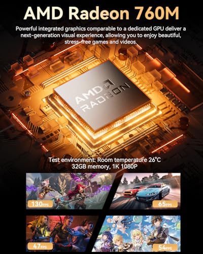 GMKtec M6 Ultra Gaming Mini PC Ryzen 7640HS (Upgraded 6600H/ 6800H), 32GB RAM DDR5 512GB SSD Dual NIC LAN 2.5GbE Desktop Computers Office Home, Triple 4K Display, WiFi 6, USB4, BT 5.2, DP, HDMI 2.0 - size: R5 7640HS 32GB DDR5 + 512GB