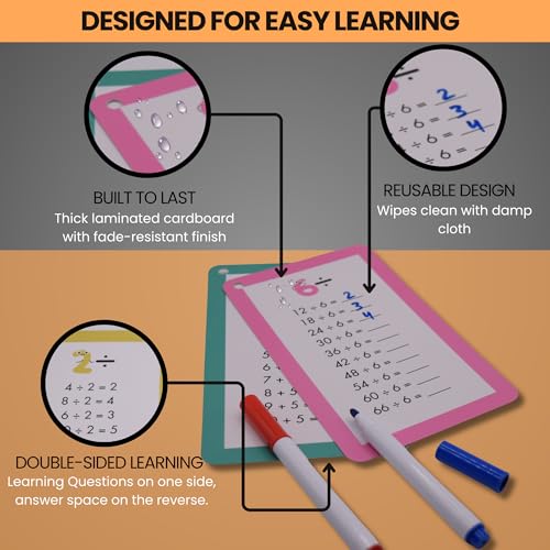 Math Flash Cards for Kids Ages 5–8 | Addition, Subtraction, Multiplication & Division | 4-Pack Complete Math Learning Set | Reusable Cards with Rings & Markers | Math Facts & Times Tables Practice