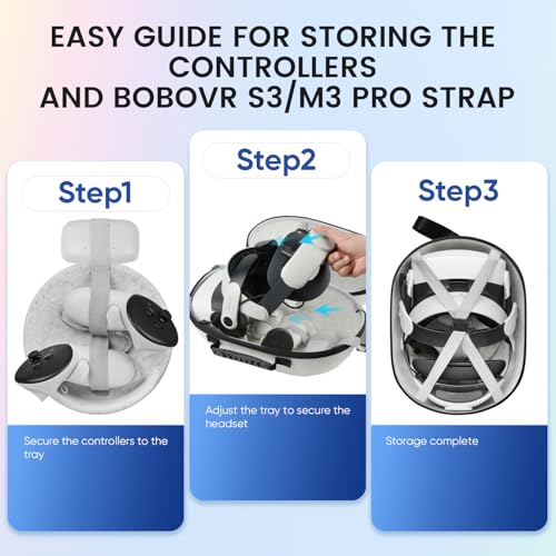 sarlar Large Carrying Case for BOBOVR S3/M3 Pro & KIWI Design Battery Head Strap, Hard Travel Case for Meta Quest 3S/Xbox Edition/Quest 3/Quest 2/Pimax Dream Air VR Headset, Controller Accessories - size: L/For All Head Strap with Battery