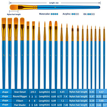 Paint Brushes Set for Acrylic Painting, 20 Pcs Oil Watercolor Acrylic Paint Brush, Artist Paintbrushes for Body Face Rock Canvas, Kids Adult Drawing Arts Crafts Supplies, Blue | Acrylic Painting, Oil Watercolor, Body Face Rock Canvas, Artist Paintbrushes,