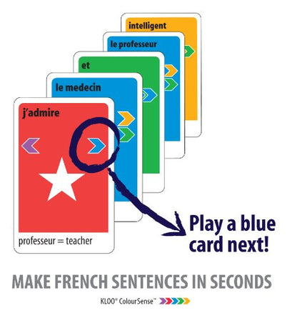 KLOO Learn French Board & Card Game Race to Paris | Fun for Family Kids Adults School | Play & Talk French Language | 4 Decks, Speak 100's of Words & Vocabulary in a Flash | Boardgame, 1–4 Players