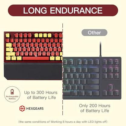 Hexgears X5 Wireless Mechanical Keyboard, Dual-Mode 2.4G/USB-C Ergonomic Full Size 108 Keys Keyboard, Kailh Box 3.0 Linear Switch, N-Key Rollover, Backlit Gaming Keyboards with Wrist Rest (Hero) - color: Hero-X5, size: Linear