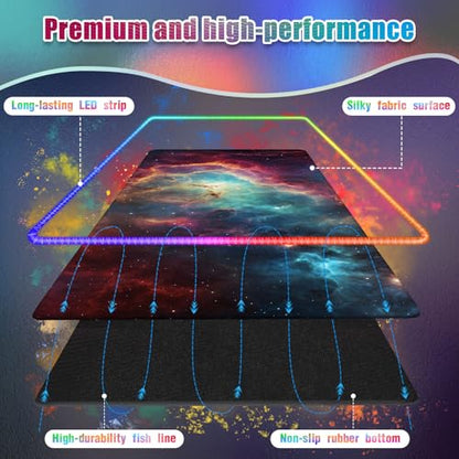 RGB Mousepad Led Mouse Pad Desk Mat I 31.5 x 11.8 Inch Large Mouse Pad I XL Oversized Big Mouse mat 14 Led Light Modes I Anti-Slip Rubber Base Waterproof Keyboard Pad for PC Gaming I Milky Way Galaxy - color: Milky Way Galaxy