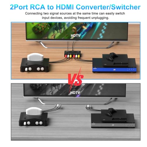 2Port RCA/AV to HDMI Converter Adapter for WII, N64, Xbox, PS1/2/3,DVD Players etc (2AV in-1 HDMI Out) - style: 2RCA to HDMI Converter