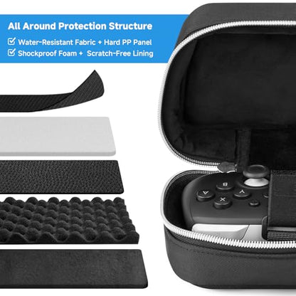 CaSZLUTION Travel Carrying Case Compatible with Switch 2 Pro Controller | Universal Protective Storage Bag for Switch and PS5 Wireless Gaming Controllers, Fabric Shockproof Bag, Black, Case Only