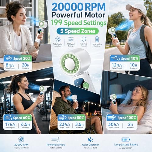 Portable Handheld Fan with Ice Cooling Personal Rechargeable Mini Neck Fan | 20000RPM,199-Speed 4000mAh Battery Powered up to 15hrs with LED Display for Travel, Camping & Outdoor, White - color: White-Green
