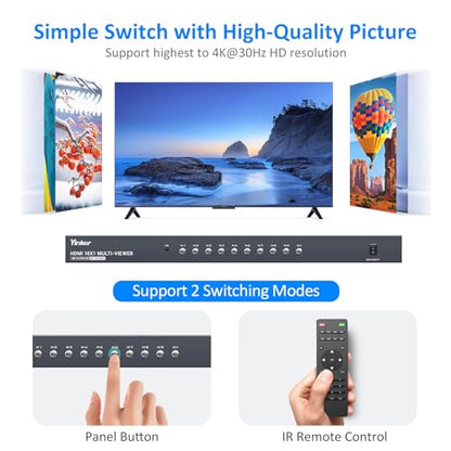 4K HDMI Multiviewer 16x1, 4K@30Hz Seamless HDMI Switcher 16 in 1 Out w/IR Remote, Multiple Display Modes for Laptops/PC/Set-up Box/Security Camera/PS5 - size: 4K30Hz 16x1