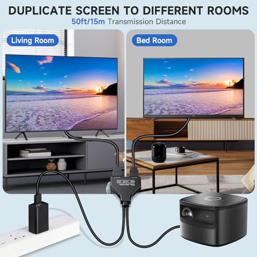 BATU HDMI Splitter 1 in 2 Out 4k 30hz HDMI Cable 2.0 Male to Dual Female with Power USB Cable for HD, LED, LCD, TV Dual Monitors Duplicated-Mirror Support 1080P 3D Full HD