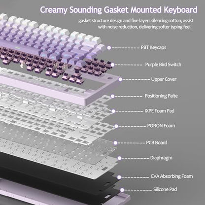 MageGee LIGHT75 Wireless Creamy Keyboard, Tri-Mode Bluetooth/2.4GHz/USB-C RGB Backlit, Gasket Hot Swappable Custom Gaming Keyboard for Win/Mac/PC, with Knob, Side Printed PBT Keycaps, Purple - color: White Purple/Purple Bird Switch