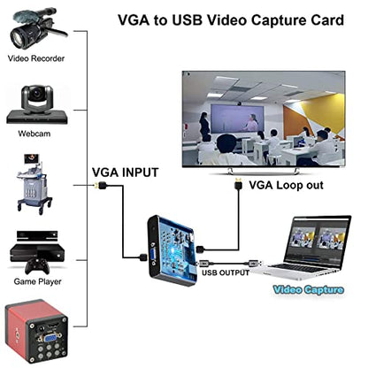 VGA Capture Card, VGA to USB Capture Device with VGA Loopout, Mic Input Support HD 720P Video for Gaming, Streaming, Teaching, Video Conference, Live Broadcasting - color: Grey