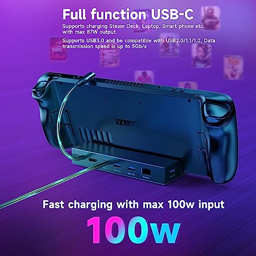 Docking Station for Steam Deck ROG Ally, MAYFLASH 6-in-1 Steam Deck Dock with HDMI 2.0 4K@60Hz+Gigabit Ethernet 1000Mbps+3 USB-A 3.0+ USB C PD Charging Port Compatible with Valve Stream Deck