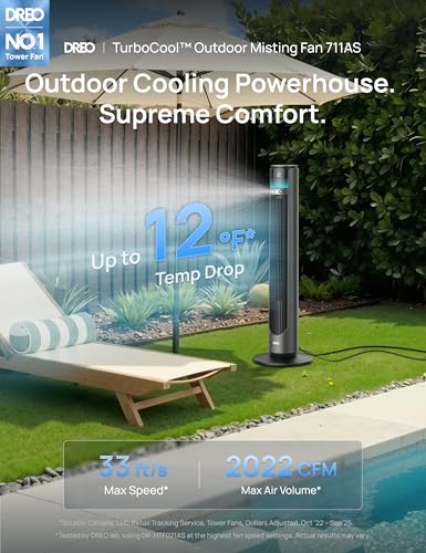 DREO TurboCool Outdoor Misting Fan 711AS, 33 ft/s High Velocity, 20dB Quiet | 12 Speeds, 4 Modes, 150° Customizable Oscillating, Smart Standing Fan for Bedroom, DC Motor, IPX4-rated Weather Resistant - color: Charcoal