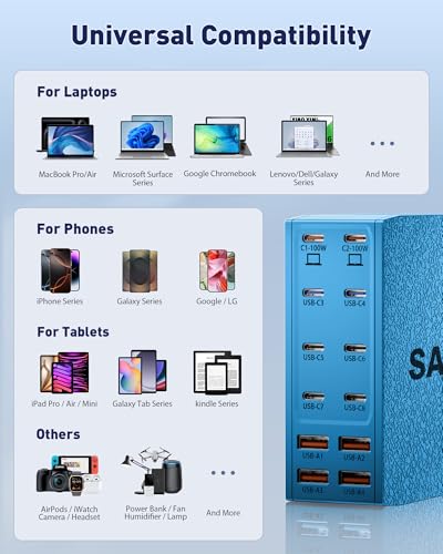 USB Charging Station (1000W),12-Port USB C Charger Block with Dual 100W PD USB-C Fast Charging Station Hub for MacBook Pro/Air/All iPad Phone 17/16 15/14/13/Pro Max/Samsung Galaxy Note(Blue) - color: Blue