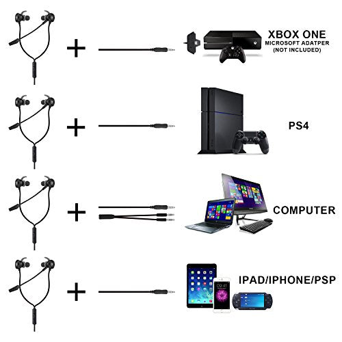 BlueFire Wired Gaming Earphone 3.5 MM E-Sport Earphone Noise Cancelling Stereo Bass Gaming Headphone with Adjustable Mic for PS4, Xbox One, Laptop, Cellphone, PC (Black)