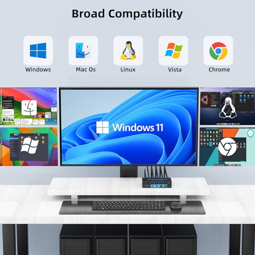 8K HDMI KVM Switch 4 Computers Sharing 1 Monitor, ANXQQ EDID Function KVM Switch HDMI 4 Port 8K@60Hz 4K144Hz for 4 USB Devices, Keyboard Mouse Switch with 4 USB Cables, Wired Control and Power Supply