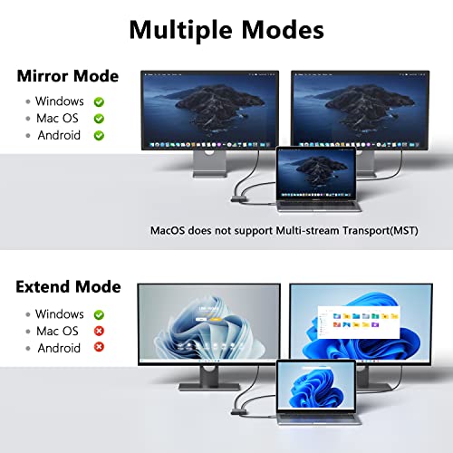 USB-C to Dual 4K DisplayPort Splitter Adapter, USB-C to DisplayPort | Dual Monitor Converter 4K@60Hz, USB-C DisplayPort Hub Compatible for Dell XPS 13/15, Lenovo Yoga, Samsung, Chromebook, HP