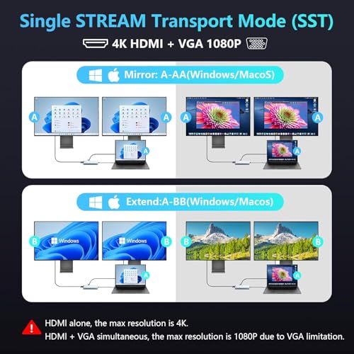 USB C HUB, USB C Adapter 11 in 1 Dongle with 4K HDMI, VGA, PD 100W, 1 X USB 3.0, 3 X USB 2.0 Ethernet, SD/TF Card Reader, 3.5mm Headphone Jack for iPhone 16/15 MacBook Pro/Air, Other Type C Laptops - style: 11 in 1
