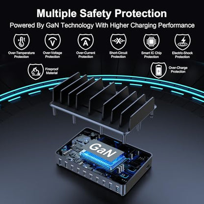 chipofy 500W Charging Station for Multiple Devices with Stand | 10-Port Multi USB C Fast Charger, with Organizer Stand, for MacBook Laptop, iPad, iPhone 17 16 Pro Max, Galaxy S25/S24