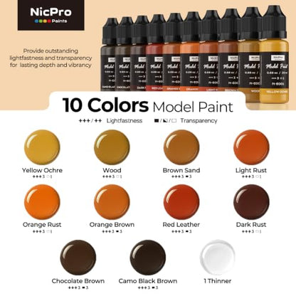 Nicpro 10 Colors Rust & Weathering Model Paint Set, 20ml Modeling Acrylic Paints, Brush & Airbrush Compatible, Miniature Paint Set for Model, Vehicle, Terrain, Dioramas & 3D Prints, with 1 Thinner - style: Rust & Weathering