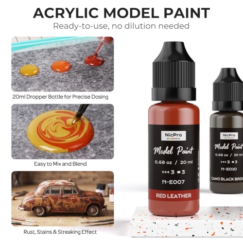 Nicpro 10 Colors Rust & Weathering Model Paint Set, 20ml Modeling Acrylic Paints, Brush & Airbrush Compatible, Miniature Paint Set for Model, Vehicle, Terrain, Dioramas & 3D Prints, with 1 Thinner - style: Rust & Weathering