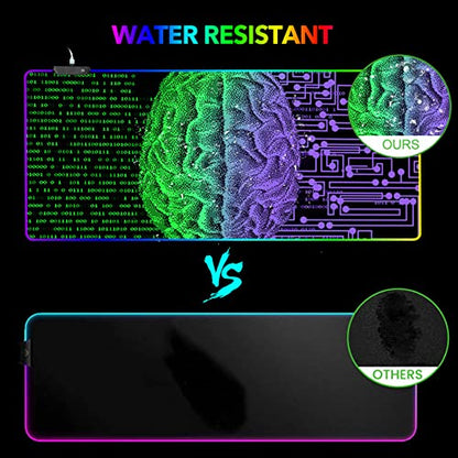 AIMSA Large Gaming Mouse Pad RGB, Keyboard Led Mousepad Extended 35.4 x 15.8 inch Non-Slip Rubber Base with 14 Lighting Modes, Big Desk Mat Waterproof, Technology Brain - color: Technology Brain