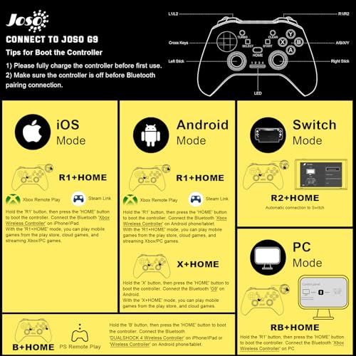 Joso Wireless Mobile Gaming Controller for iPhone, Android, iPad, Tablet, PC, Phone Controller with Phone Clip Supports Cloud Game, COD Mobile, Genshin Immpact, Remote Player Gamepad - color: White+Blue+Red