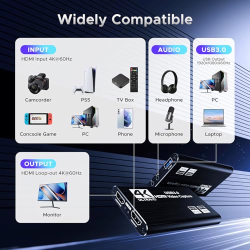 XIIXMASK USB 3.0 Video Capture Card, 1080P 60FPS Capture with HDMI Loop-Out | Capture card for PS5, Switch, PC & cameras. Features zero-delay loop-out for smooth recording & streaming.