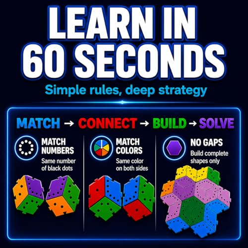 The Infinite Puzzle: Strategy Board Game for Familiy, Teens & Adults. 56 Hexagon Tiles for Solo or 1-8 Players. Travel-Friendly STEM Logic Game, 450 Nonillion Combinations, 8x7 Grid Challenge Ages +6