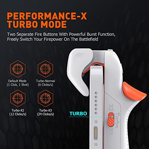 BIGBIG WON Mobile Gaming Triggers, Mobile Game Controllers Plug and Play for iOS and Android Phone 4.7-6.5 inches Game Trigger for PUBG/Fortnite/COD White (M1-1 Piece)